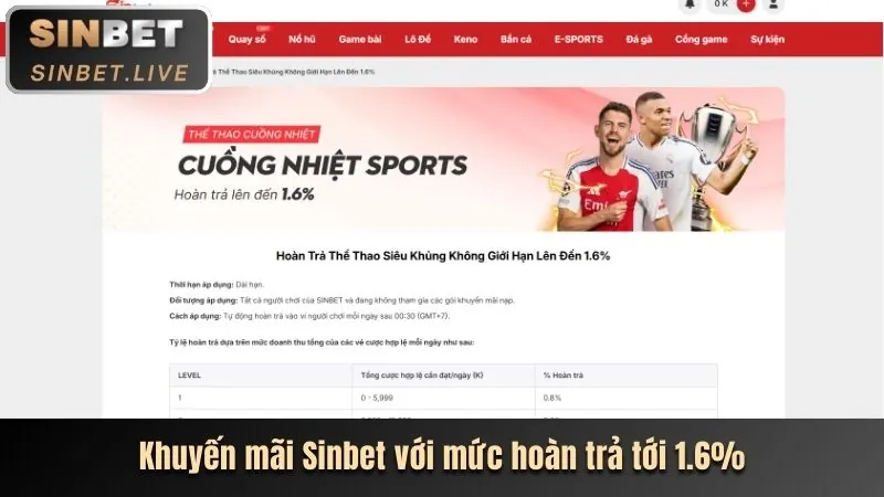 Khuyến Mãi Nổ Hũ JBO